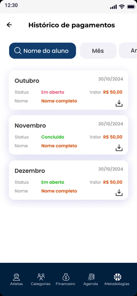 Payment history: Open and paid months