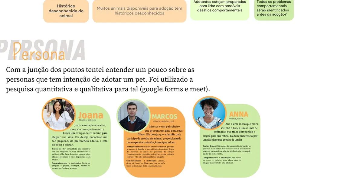 LovePatas personas