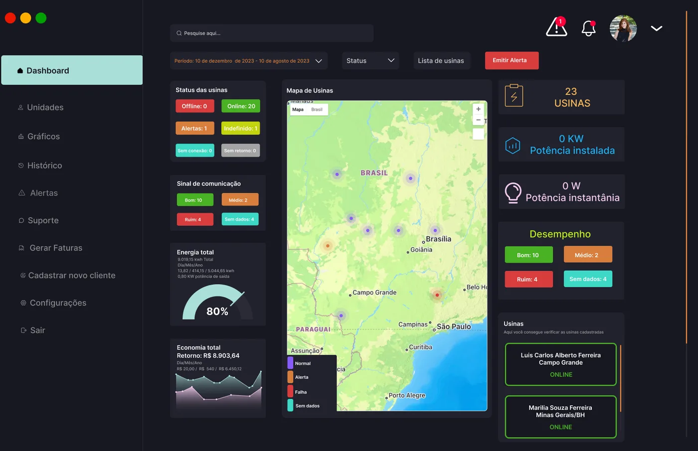 Dashboard: plant status, communication signal, energy, savings and a map of plants across Brazil